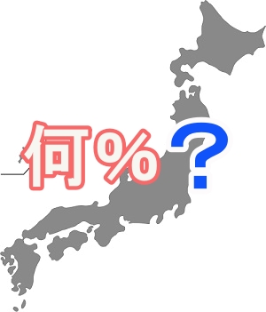日本人が包茎手術を受けている割合は何％？